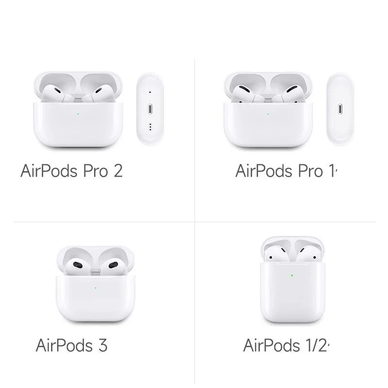 Ken Kaneki AirPods Case